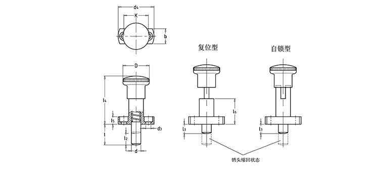分度銷